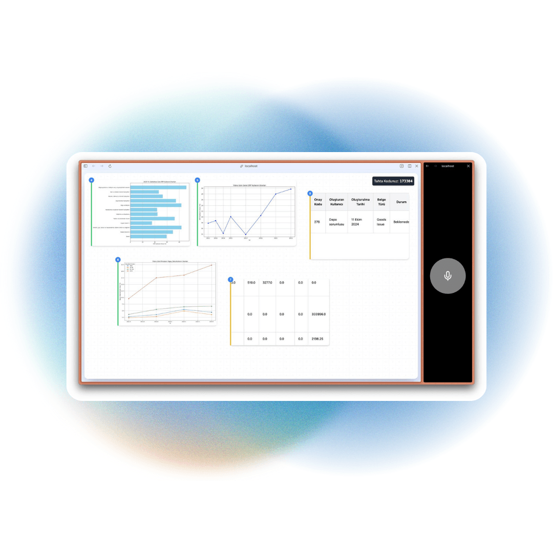 Command R+ interface